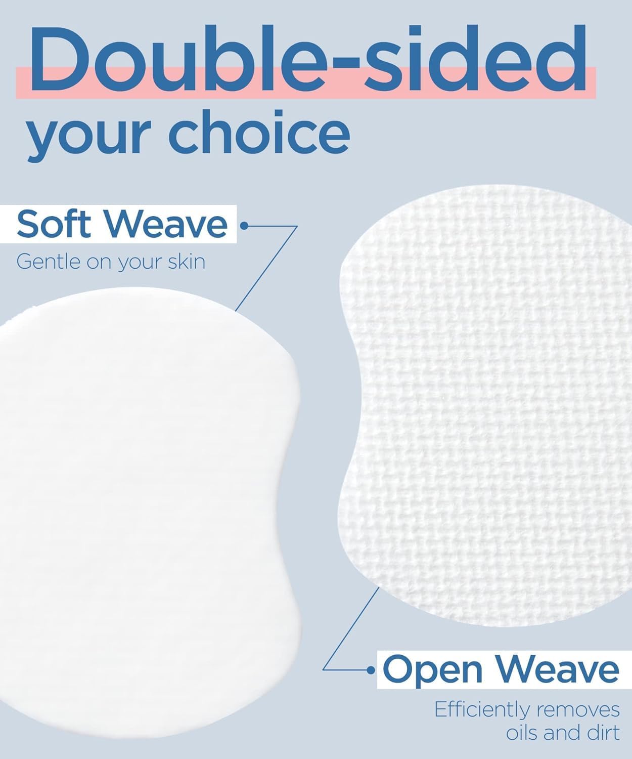 Exfoliating Cotton Rounds for face - Double-Sided - Korean Toner Pads - Round Cotton Pad for Face - Lint Free Makeup Remover - Skin Care Cleansing